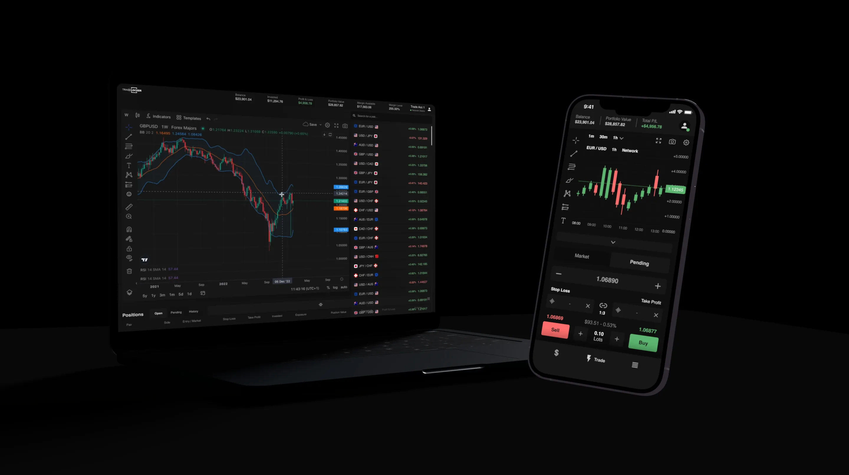 Tradelocker mobile and desktop version